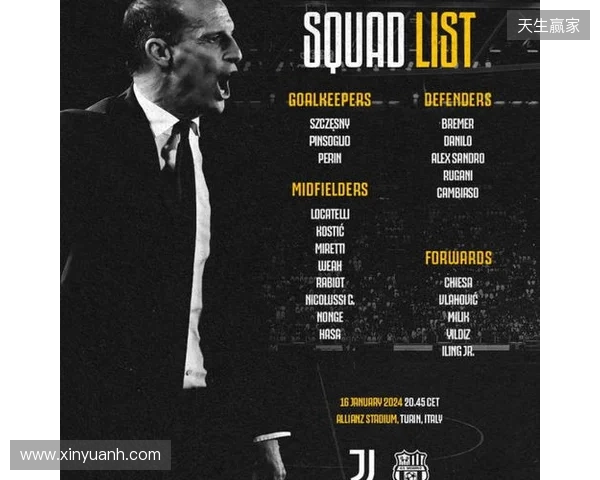 尤文vs萨索洛名单:伊尔迪兹,图拉姆领衔;弗拉霍维奇复出